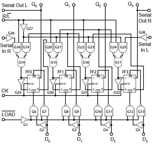 piso shift register circuit diagram