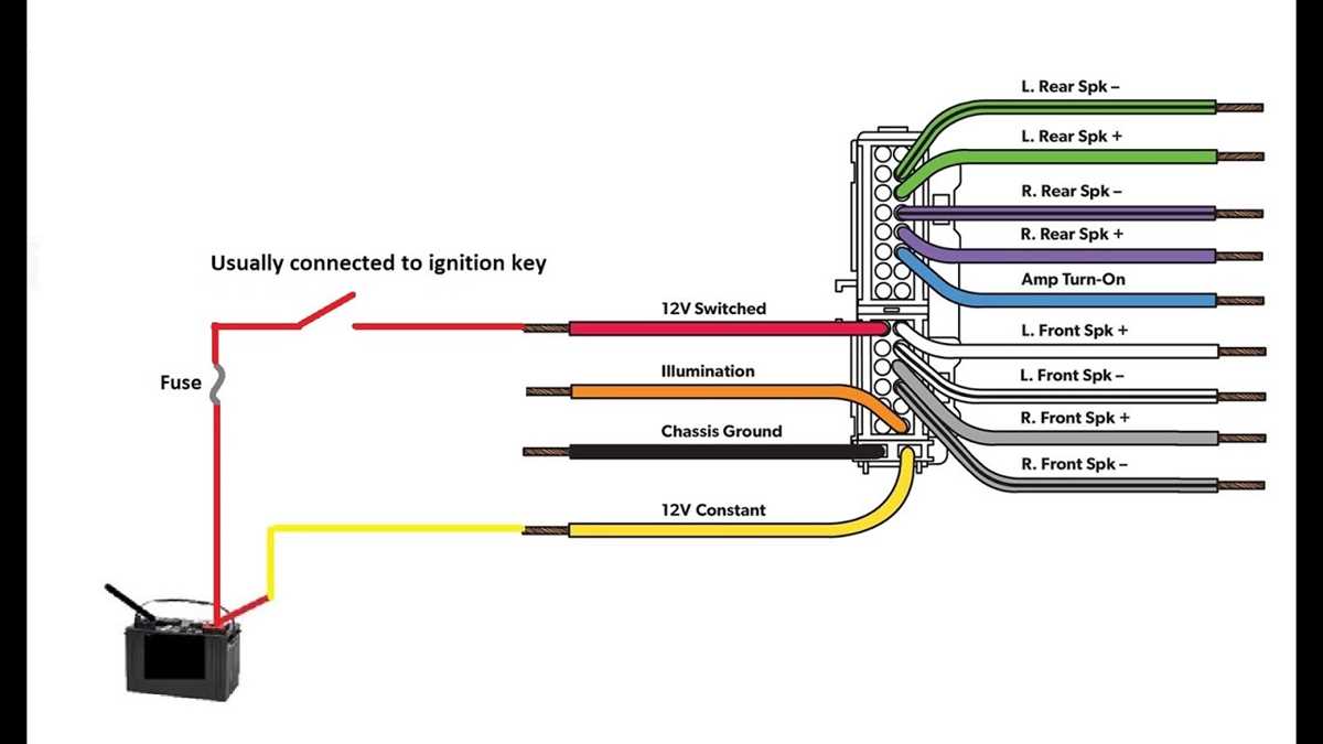 01 silverado radio wiring diagram