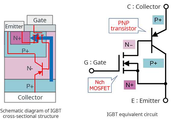 igbt circuit diagram