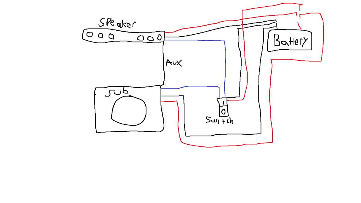 wet sounds stealth 10 wiring diagram