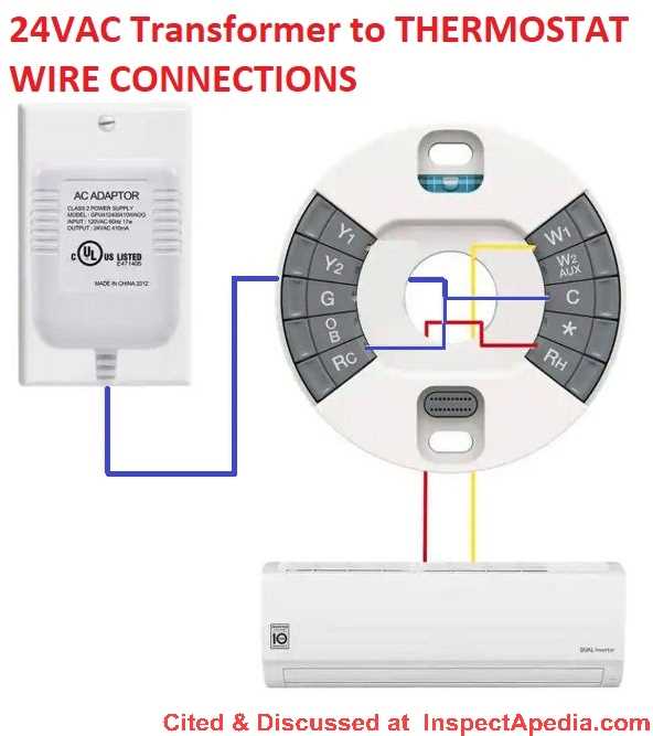 nest wiring diagram 4 wire