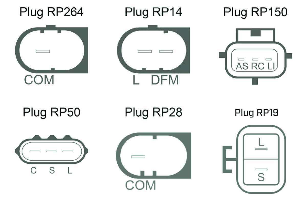 ford ranger alternator wiring diagram