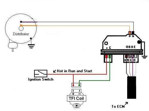 1990 chevy 1500 wiring diagram