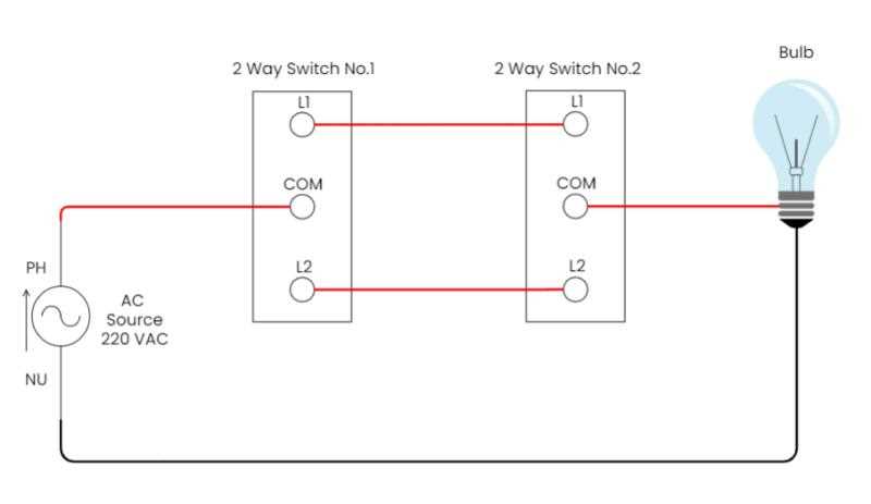 what is wiring diagram