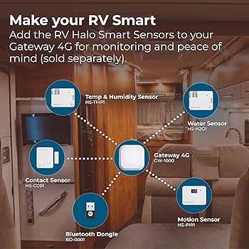 winegard air 360 wiring diagram
