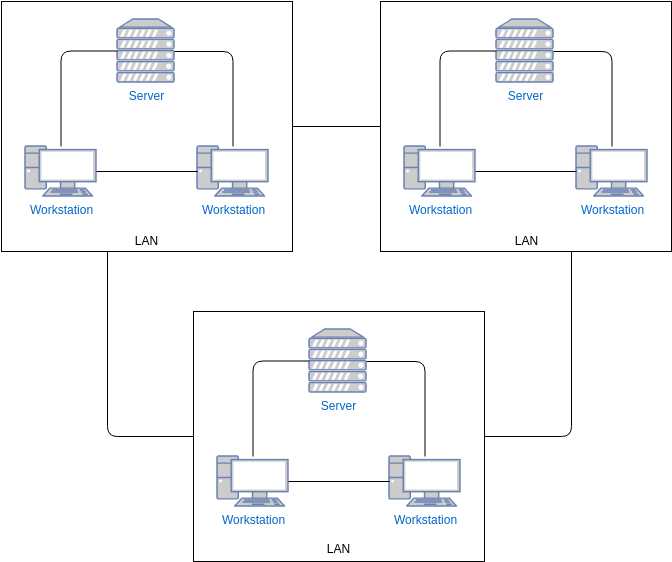 wireless internet schematic diagram