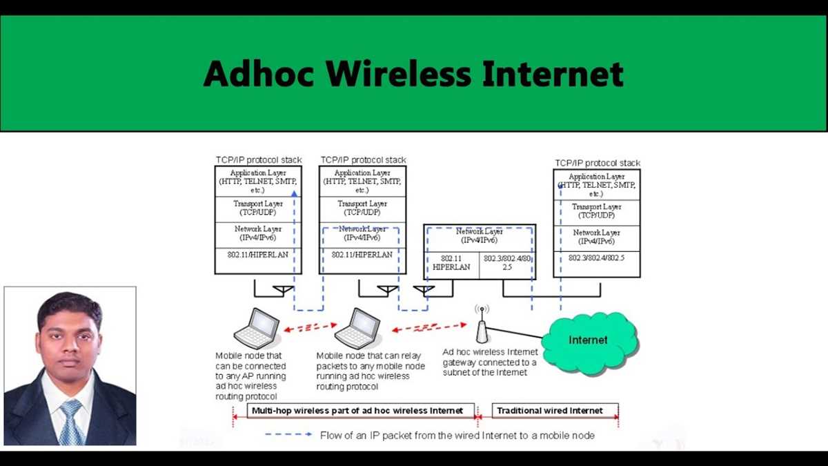 wireless internet schematic diagram
