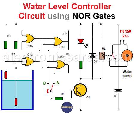 wireless water level controller circuit diagram