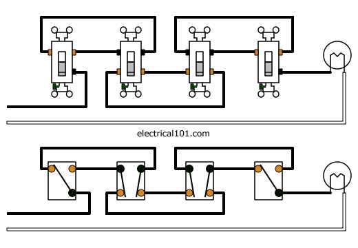 wiring a 4 way switch diagram