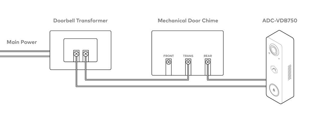 wiring a doorbell transformer diagram