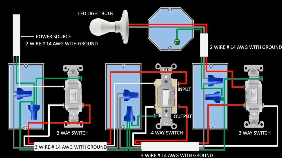 wiring a four way switch diagram