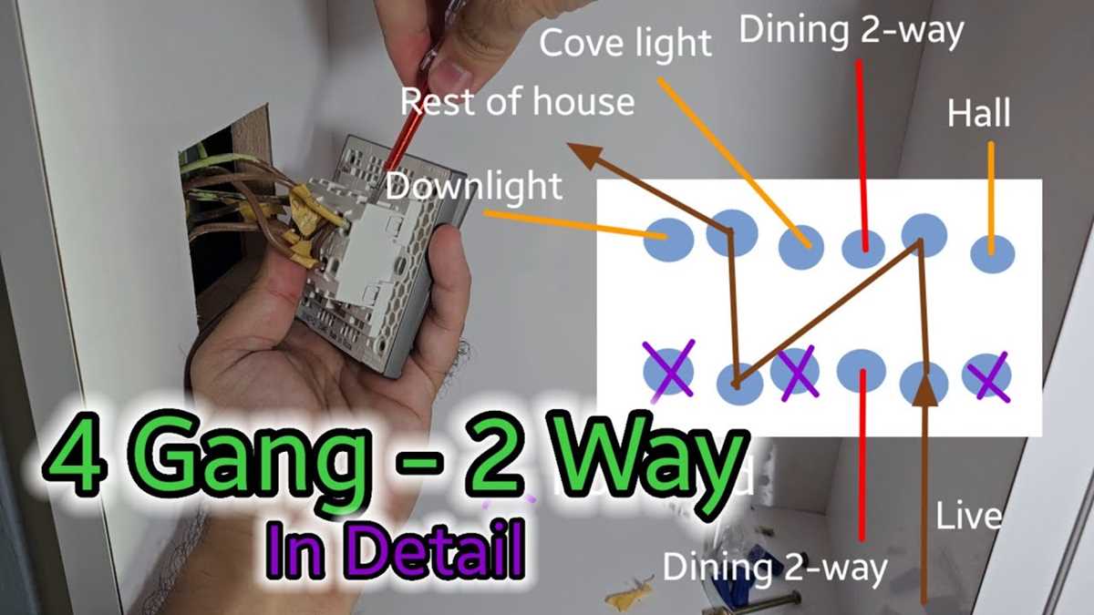 wiring a four way switch diagram