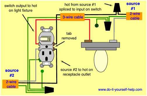 wiring a light switch and outlet together diagram
