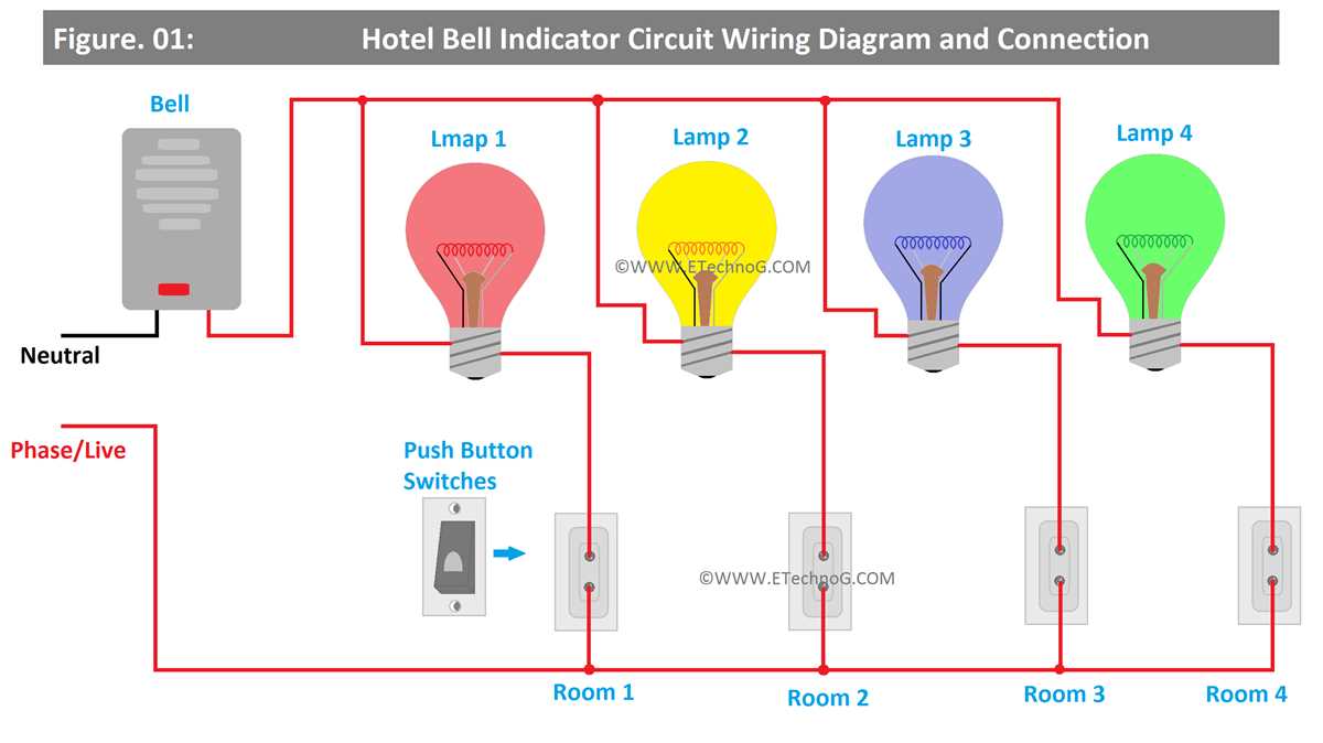 wiring diagram bell indicator circuit