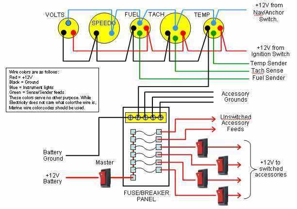 wiring diagram boat