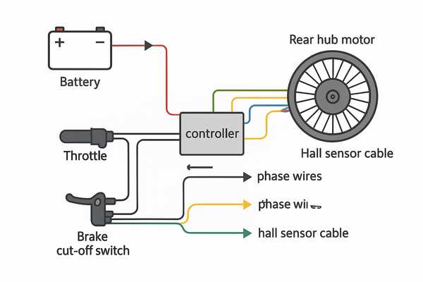 wiring diagram electric motor