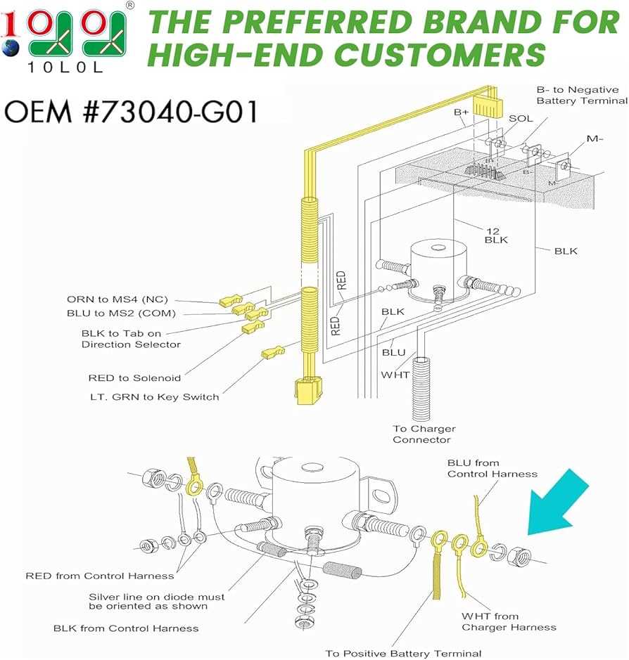 wiring diagram ezgo 36 volt