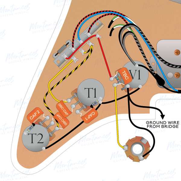 wiring diagram fender stratocaster