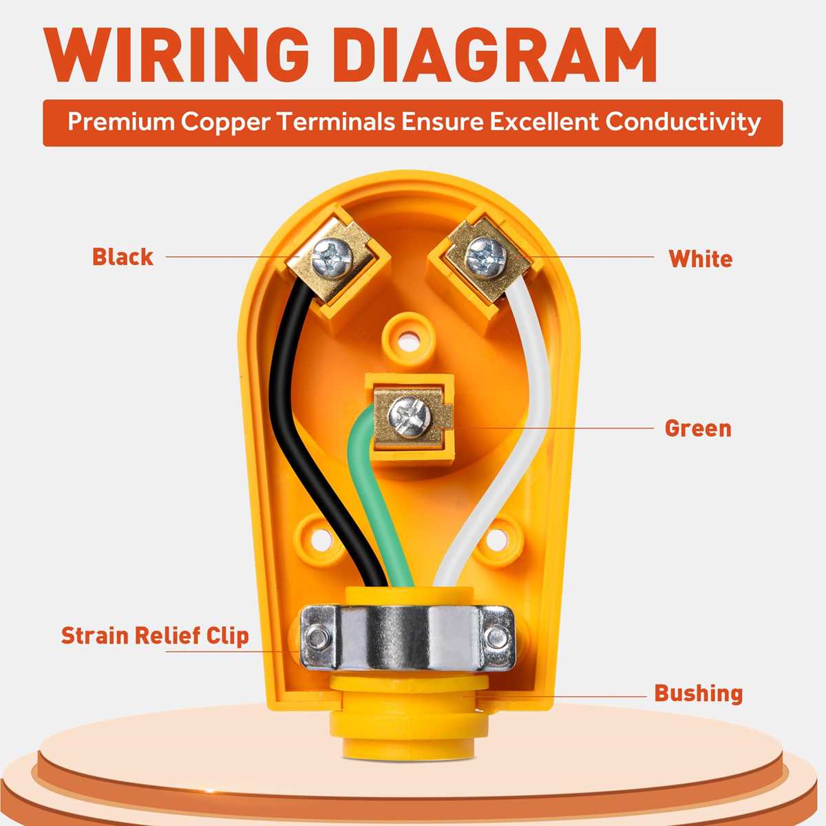wiring diagram for 30 amp rv outlet
