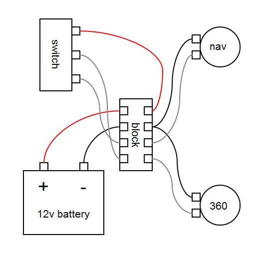 wiring diagram for a boat