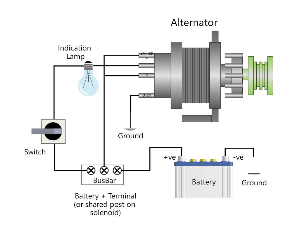 wiring diagram for an alternator