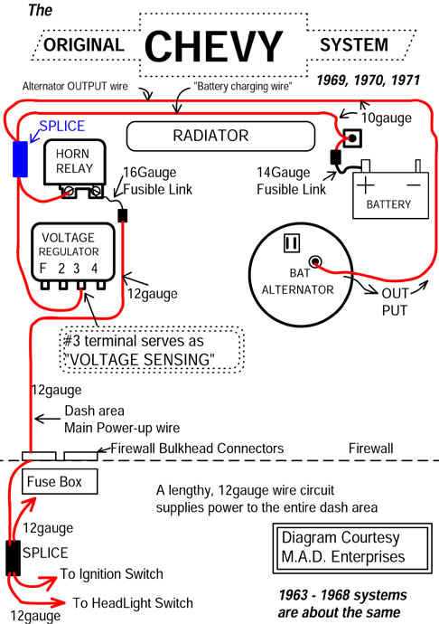 wiring diagram for an alternator