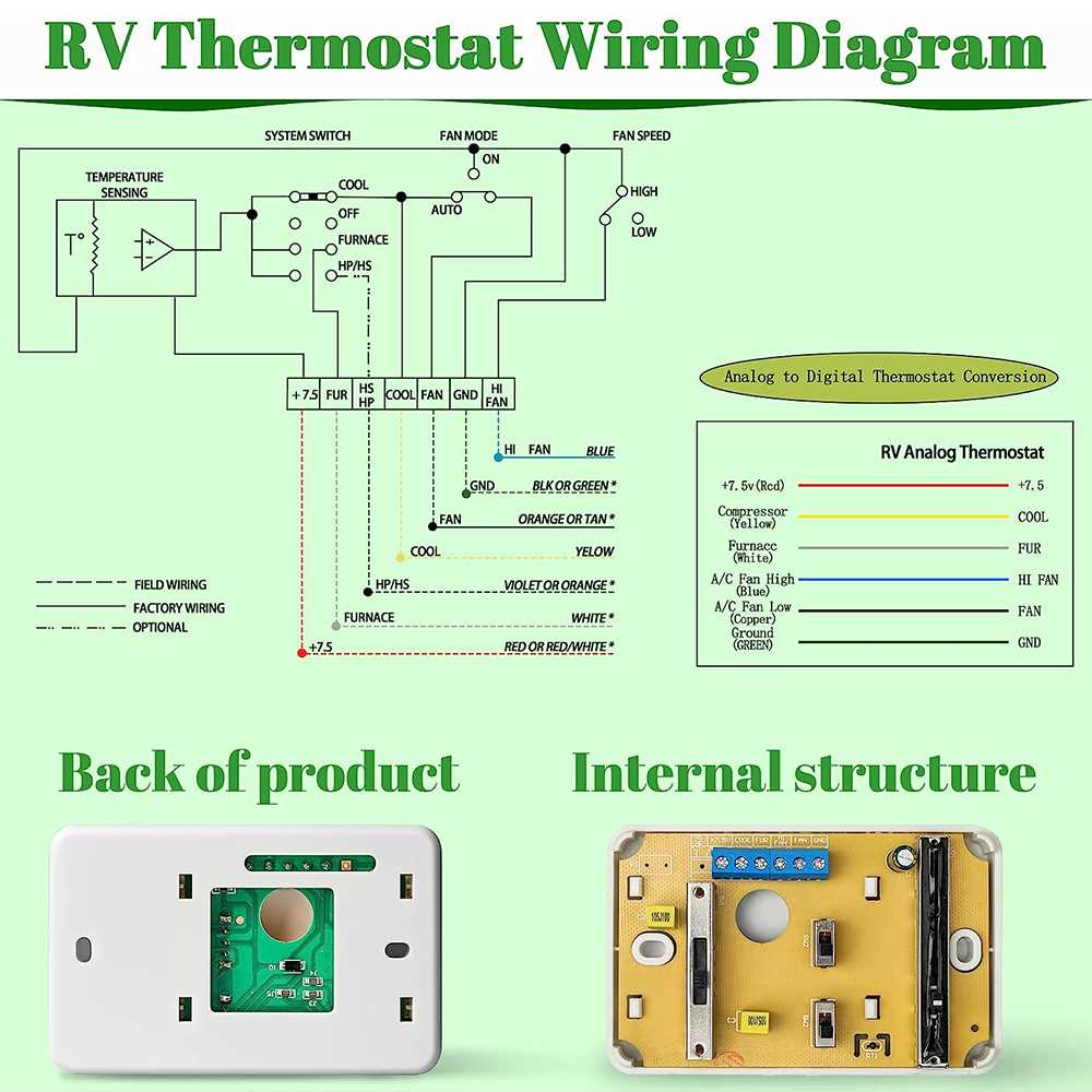 wiring diagram for atwood rv furnace