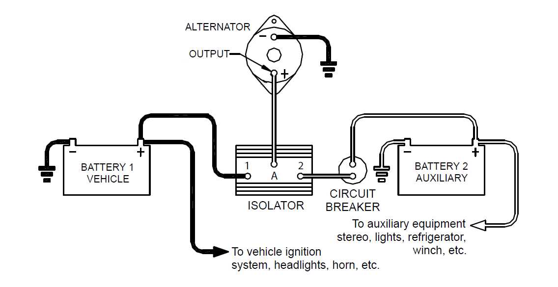 wiring diagram for battery isolator