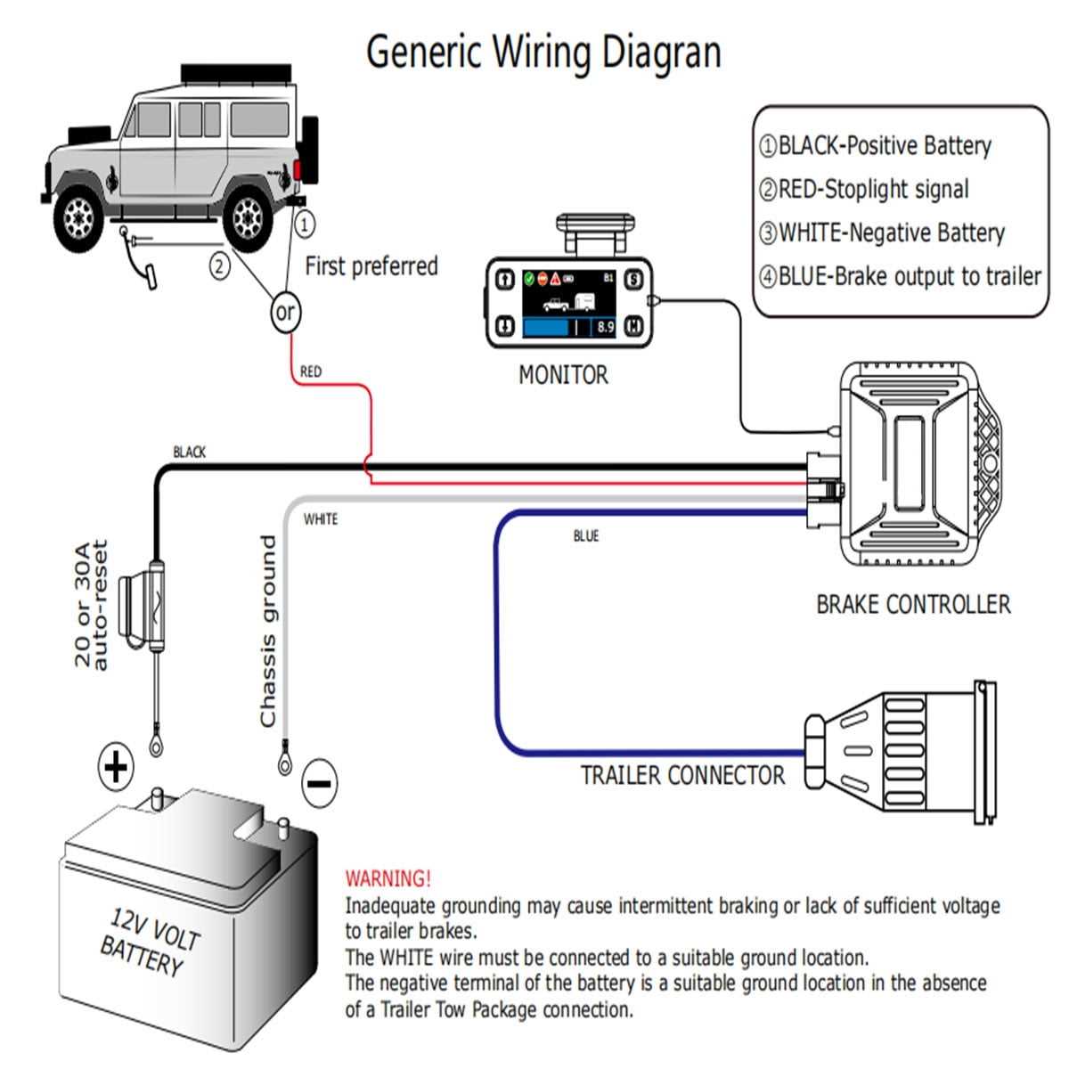 wiring diagram for brake controller