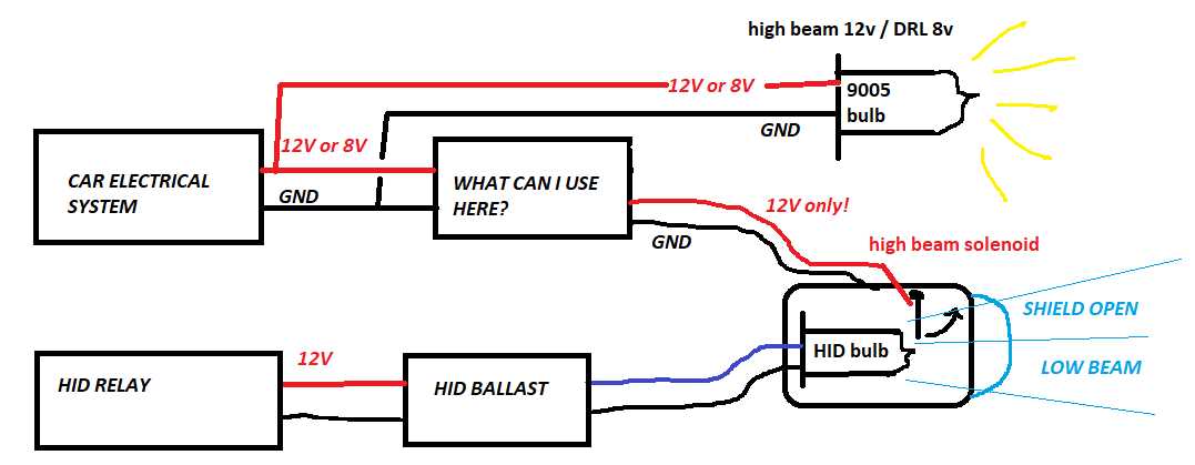 wiring diagram for car lights