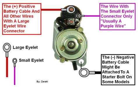 wiring diagram for chevy starter