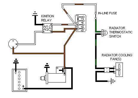 wiring diagram for electric fan relay