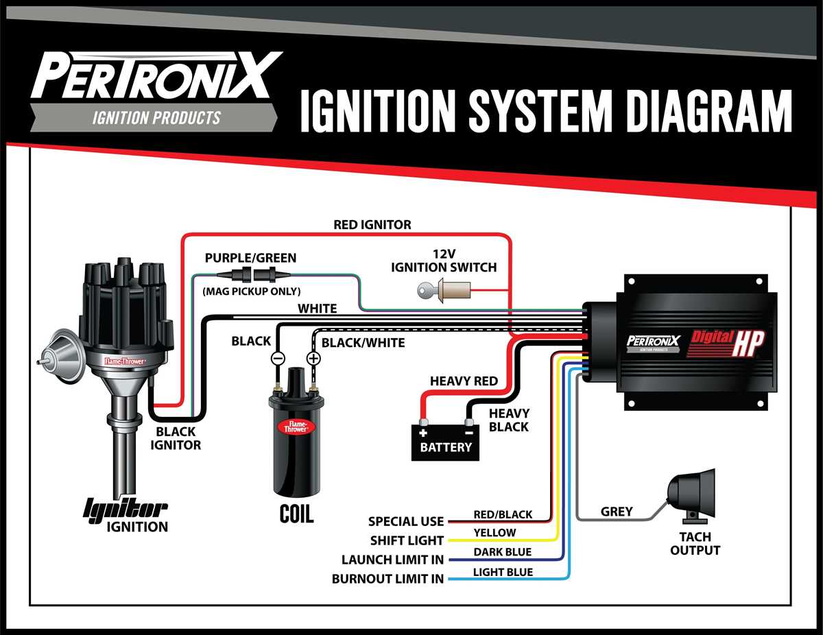 wiring diagram for ignition system
