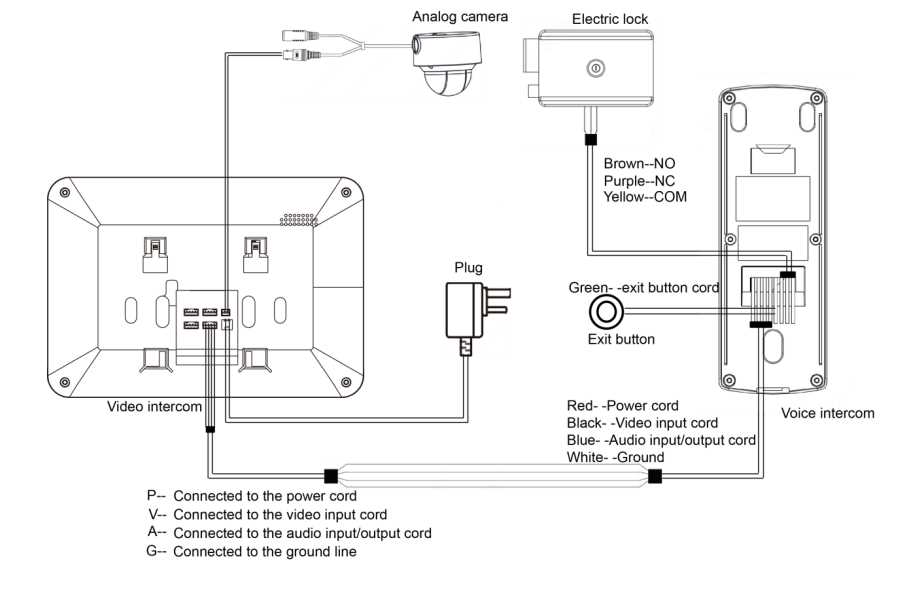 wiring diagram for intercom
