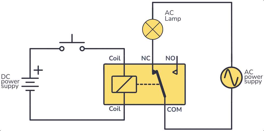 wiring diagram for relay