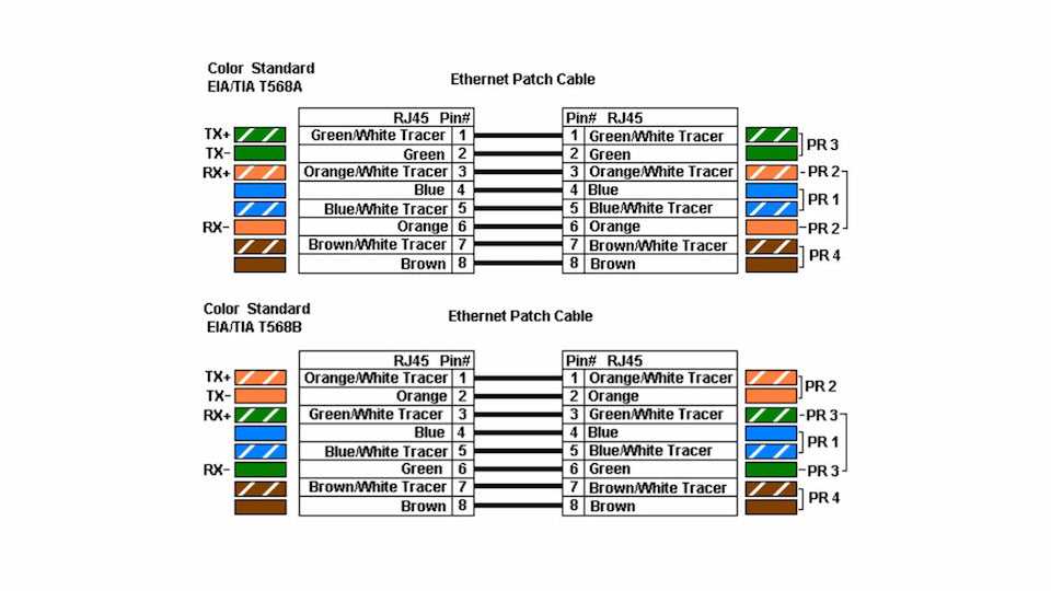 wiring diagram for rj45 plug