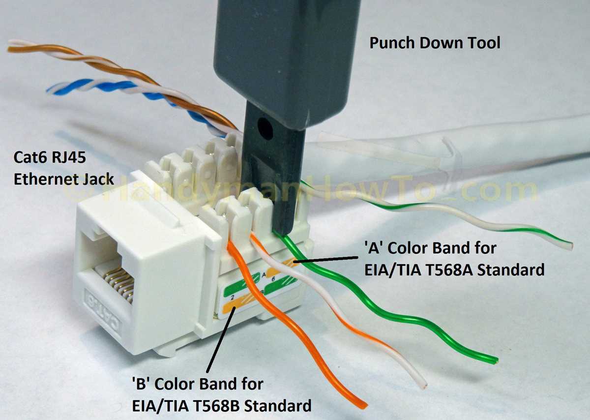 wiring diagram for rj45 plug