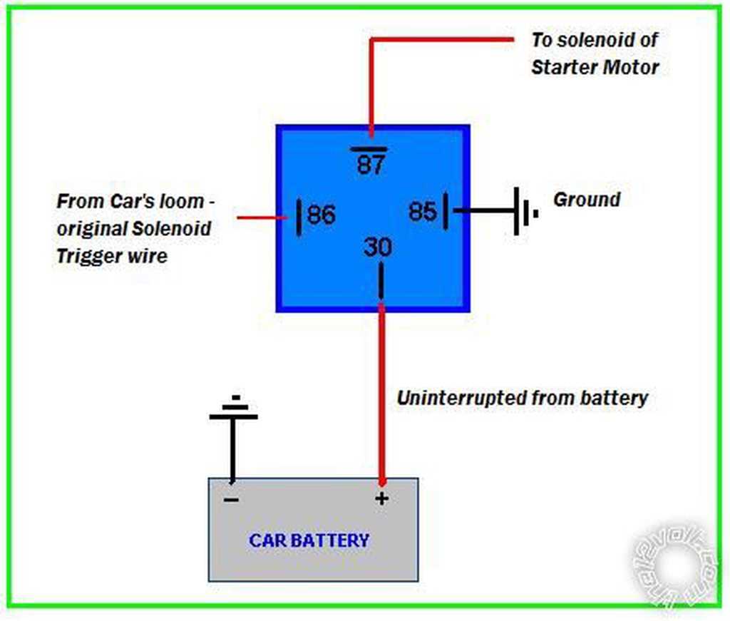 wiring diagram for starter motor solenoid