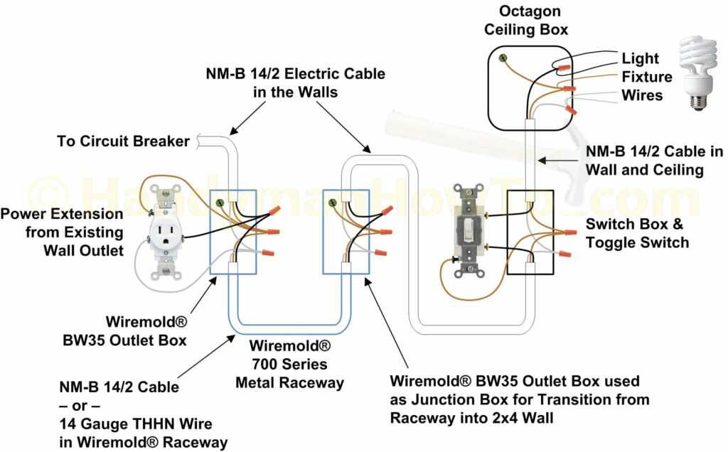 wiring diagram for wall outlet