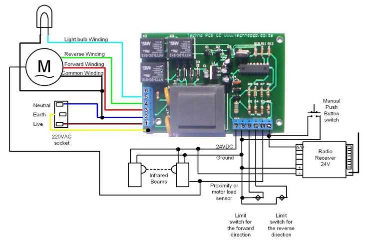 wiring diagram garage door opener