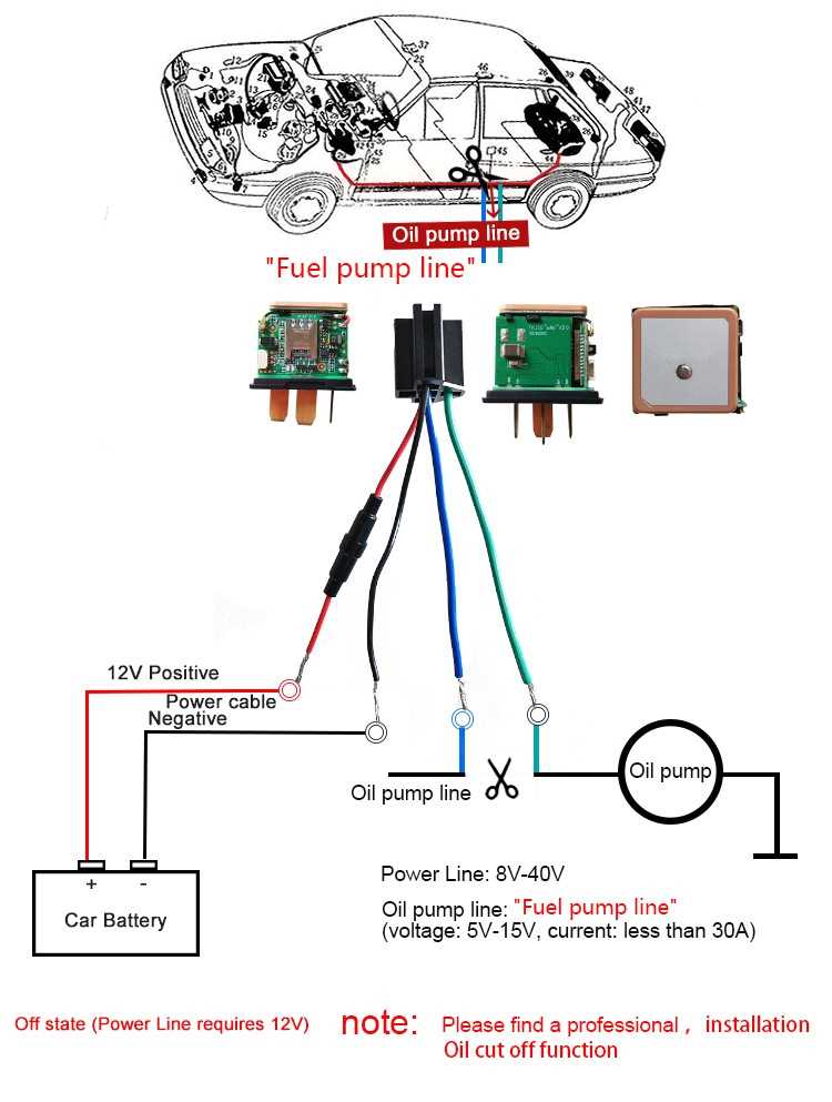 wiring diagram gps tracker