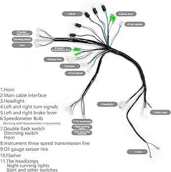 wiring diagram gy6 150cc