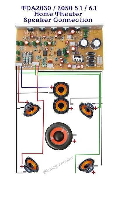 wiring diagram home theater