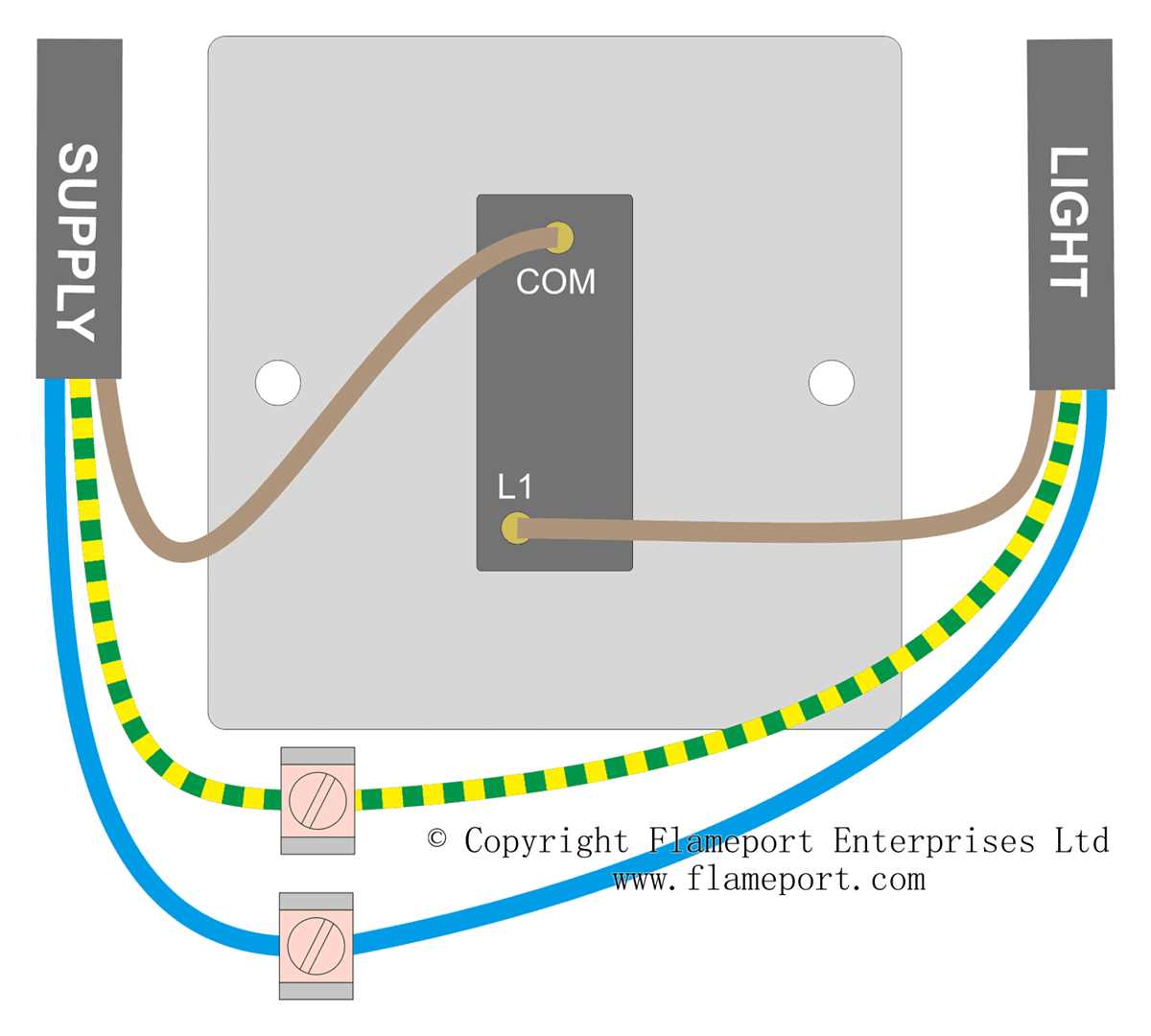 wiring diagram light switch and outlet