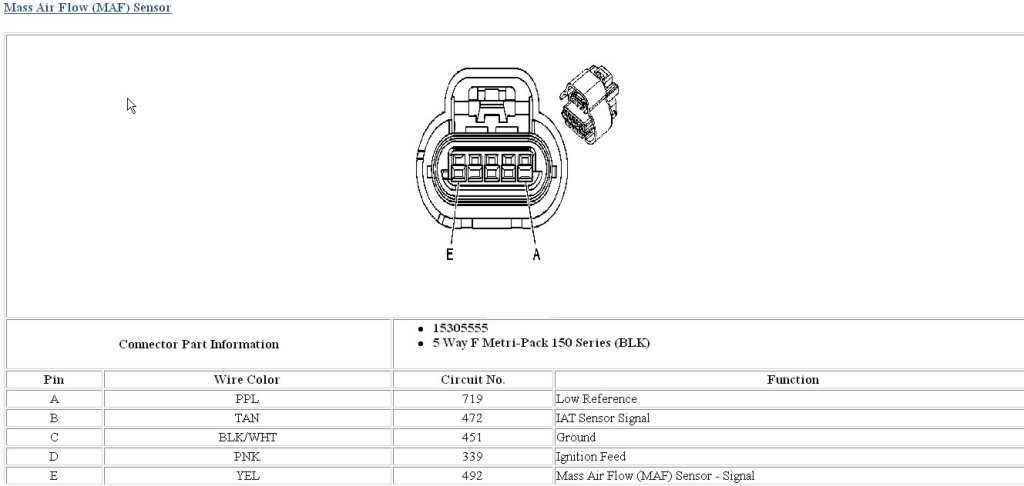wiring diagram mass air flow sensor