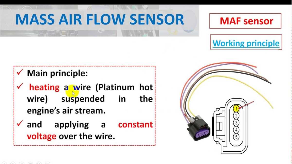 wiring diagram mass air flow sensor
