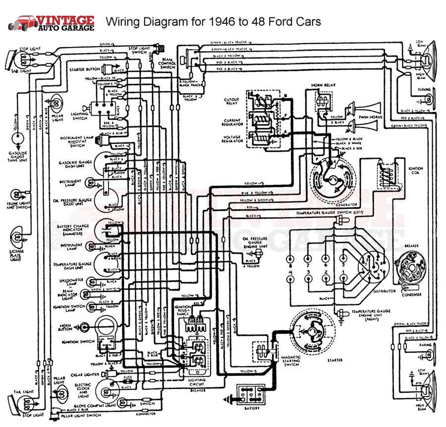 wiring diagram model a ford