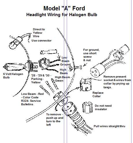 wiring diagram model a ford