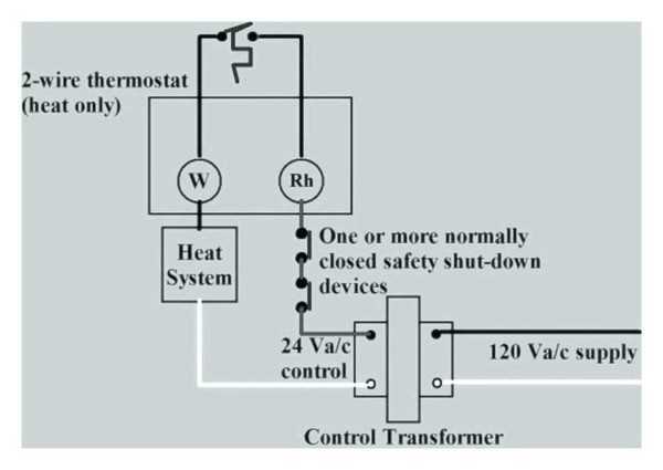 wiring diagram nest thermostat