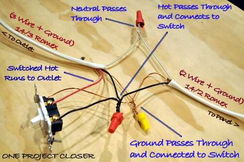 wiring diagram outlet
